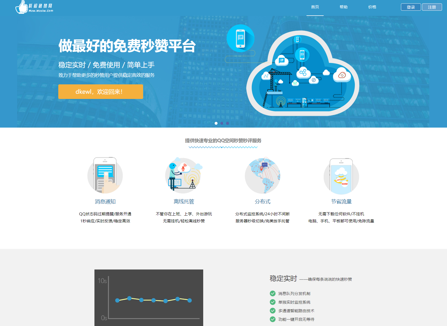 最新扣扣秒赞系统源码-樵渔匹