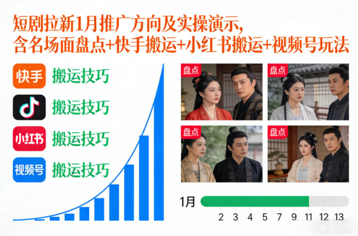 短剧拉新1月推广方向及实操演示，含名场面盘点+快手搬运+小红书搬运+视频号玩法-樵渔匹