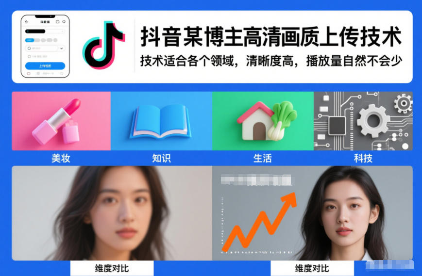 抖音某博主视频高清画质上传技术，技术适合各个领域，清晰度高，播放量自然不会少-樵渔匹