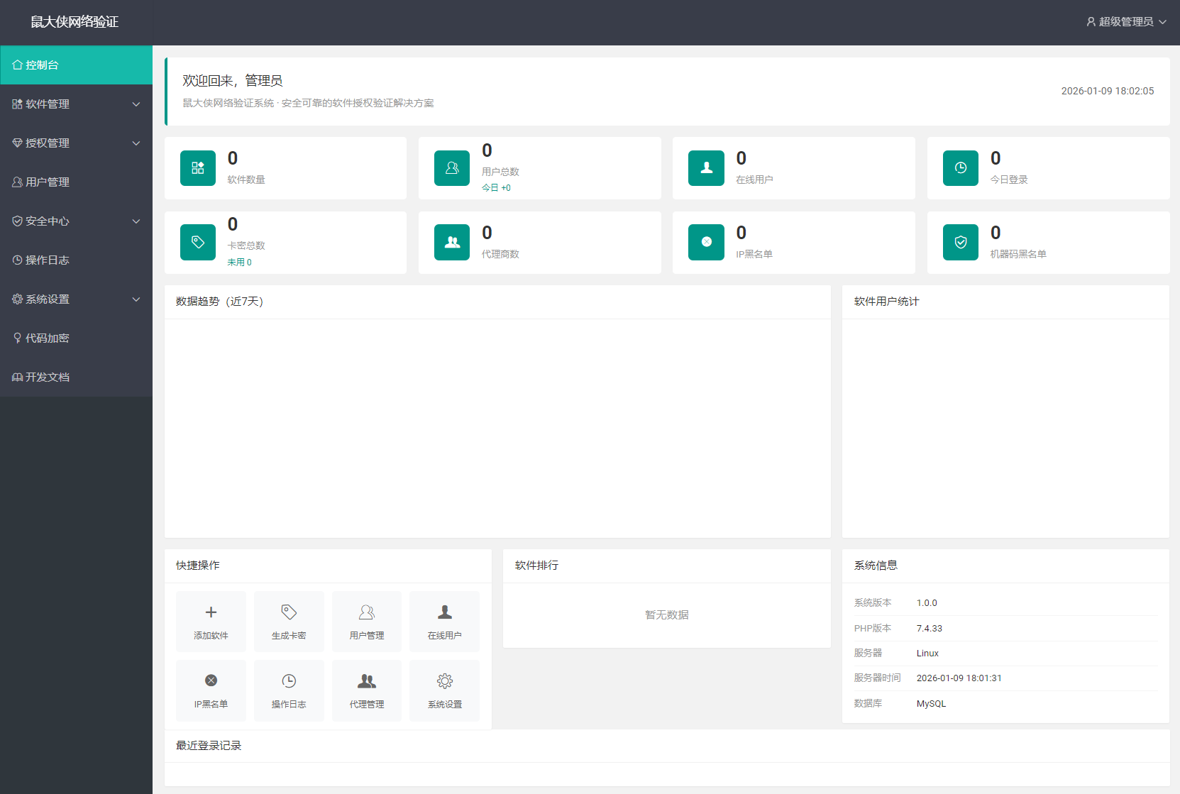 鼠大侠网络验证系统源码 一机一码授权验证 全开源-樵渔匹