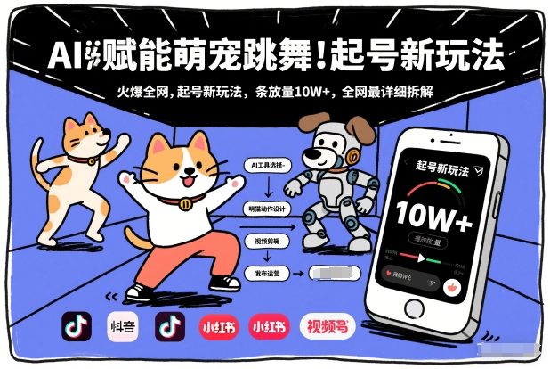 AI赋能萌宠跳舞,火爆全网,起号新玩法,条条播放量10W+,全网最详细拆解-樵渔匹