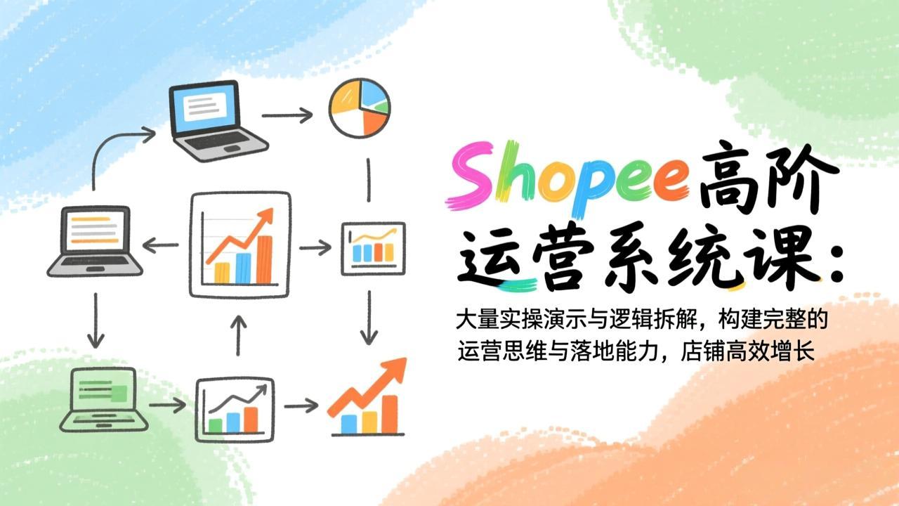 Shopee高阶运营系统课：大量实操演示与逻辑拆解，构建完整的运营思维与落地能力，店铺高效增长-樵渔匹