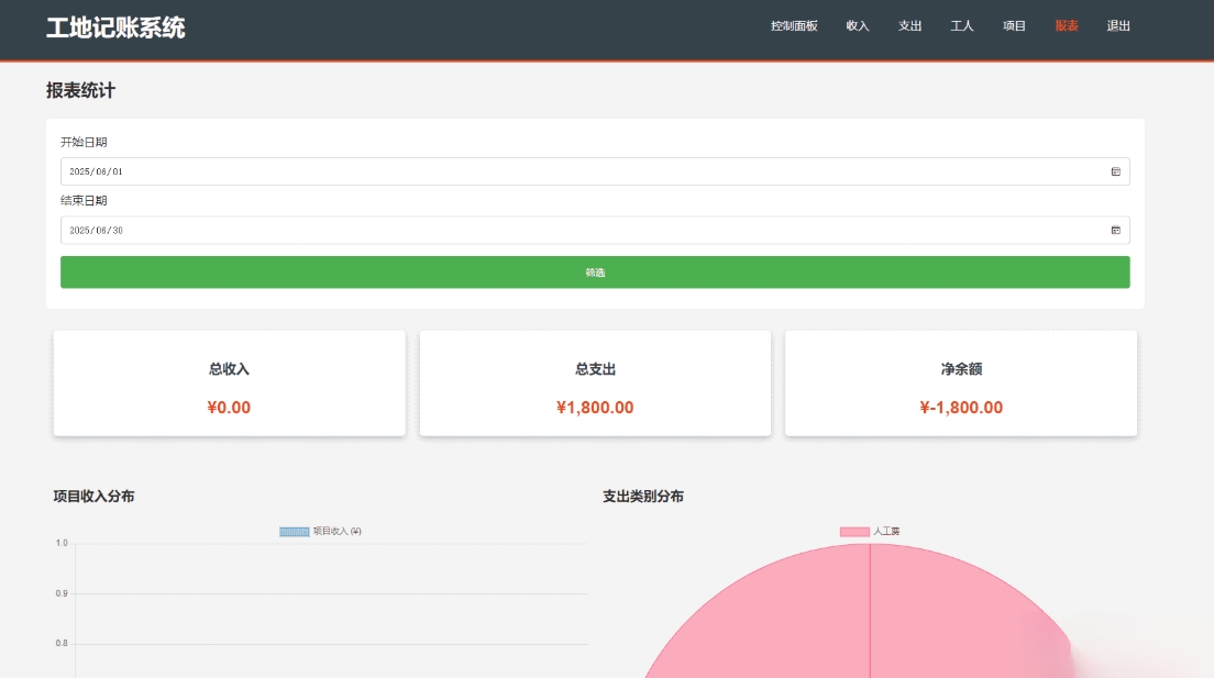 PHP公司收入支出记账系统 财务记账管理系统 员工记账系统源码开源-樵渔匹